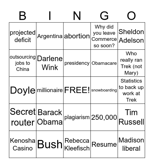 Walker/Burke Debate Bingo - Words one or the other hopes don't come up Bingo Card