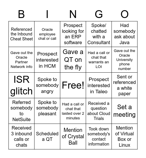 Inbound Phone/Chat Bingo Card