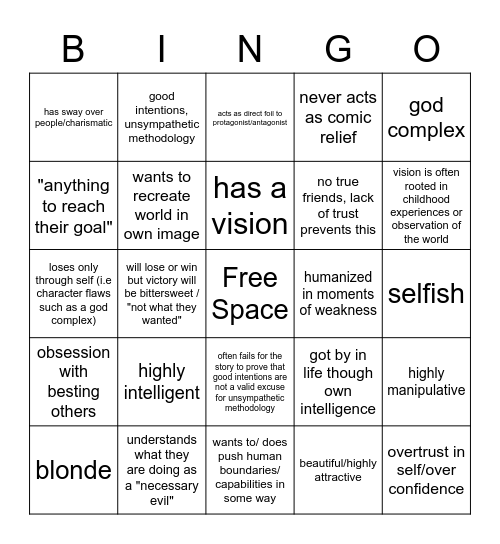 Top Tier Manga Protagonist/Antagonist Bingo Card