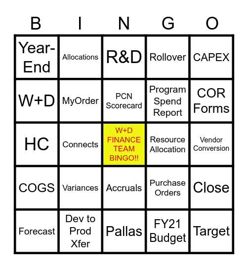 W+D Finance Bingo Card