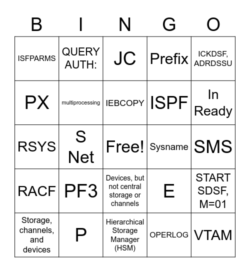 z/OS & SDSF Bingo Card