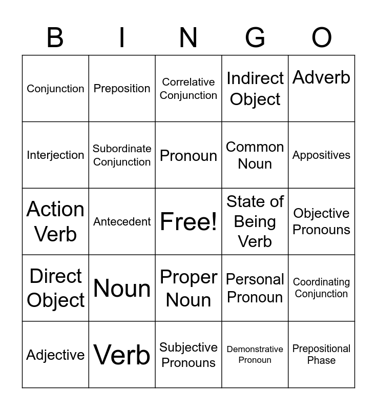 Parts Of Speech Bingo Card