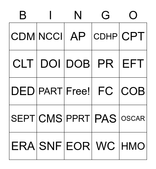 SCA Acronym - Set 1 Bingo Card