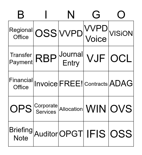 VVPD BINGO  Bingo Card