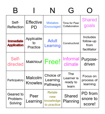 Andragogy Bingo by Dr. Teague GCU-TEC-544 Bingo Card