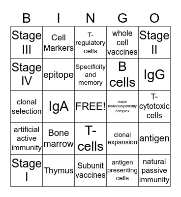 Ch.13 Specific Immunity and Vaccination Bingo Card