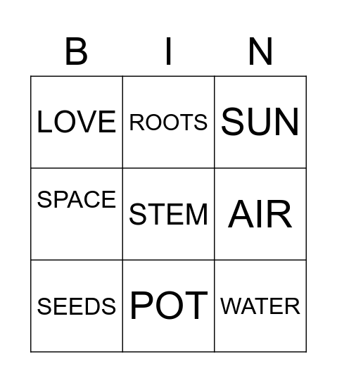 PLANTS Bingo Card