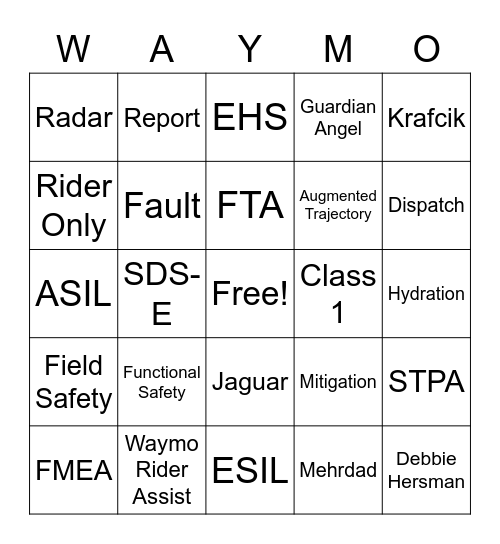 Waymo Safety Bingo (2)! Bingo Card