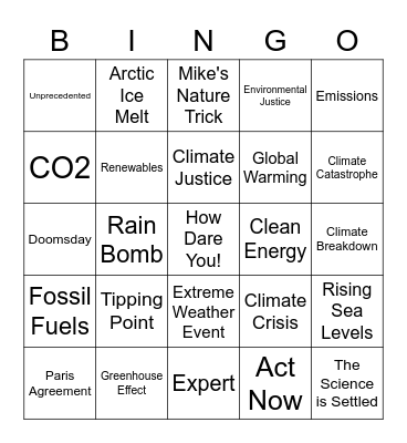 CLIMATE CHANGE Bingo Card