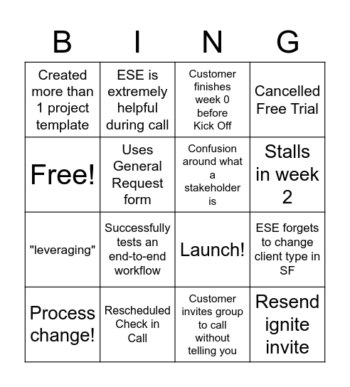Free Trial Bingo Card