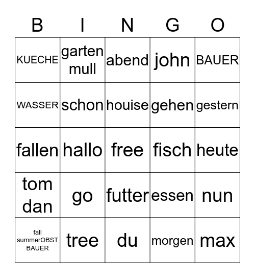 Vikinger Bingo Card