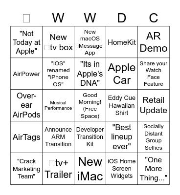 WWDC Bingo Card