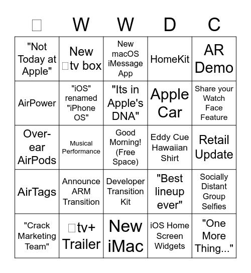 WWDC Bingo Card