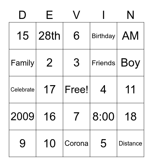 Happy Birthday ... Bingo Card