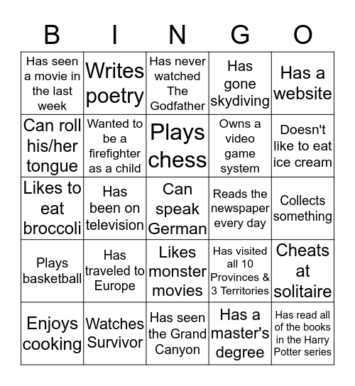 Did you know? Bingo Card