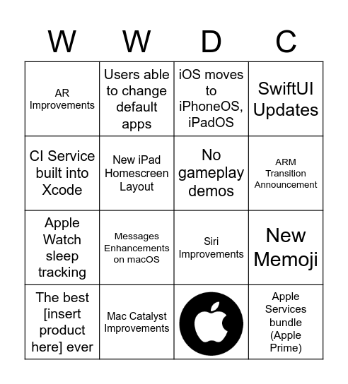 WWDC 2020 Bingo Card