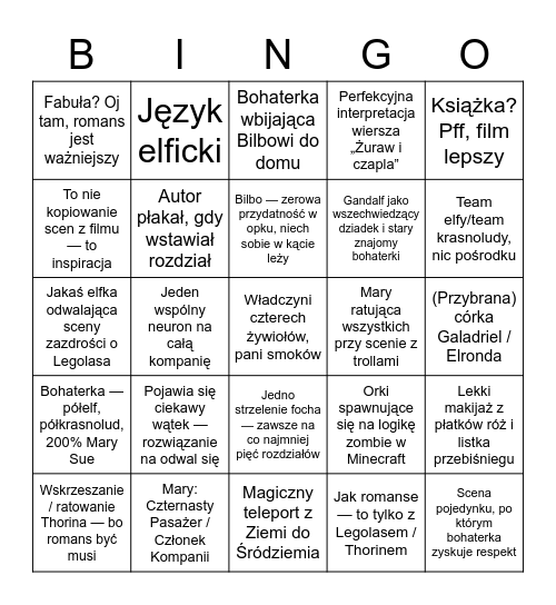 Fanfiki z uniwersum Śródziemia Bingo Card