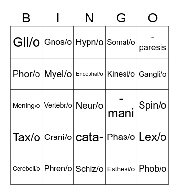 Chapter 4: Nervous System and Psychiatry Bingo Card