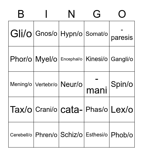 Chapter 4: Nervous System and Psychiatry Bingo Card