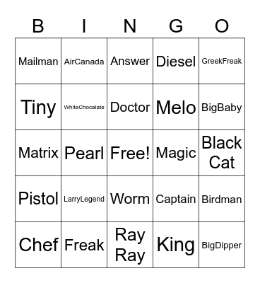 Basketball Player Nicknames Bingo Card