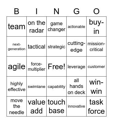 CORPORATE BINGO Y'ALL Bingo Card