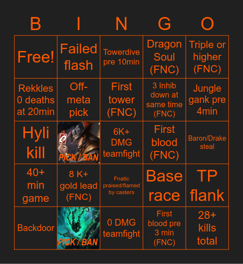 Fnatic vs Mad Lions Bingo Card