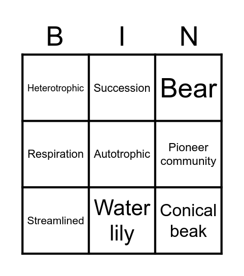 Ecology Bingo Card