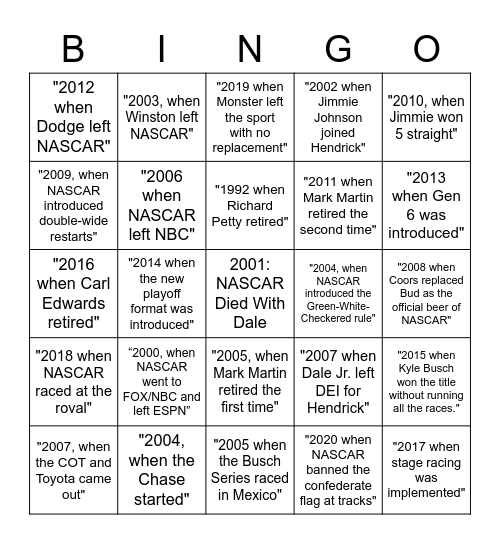 "NASCAR Died When" Bingo @ji711 Bingo Card