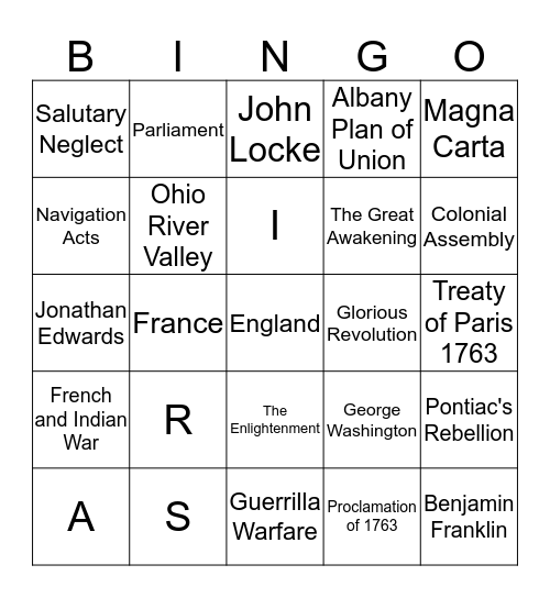 UNIT III: Colonial Unrest Bingo Card