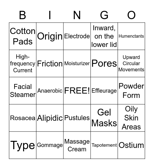 Facials Bingo Card