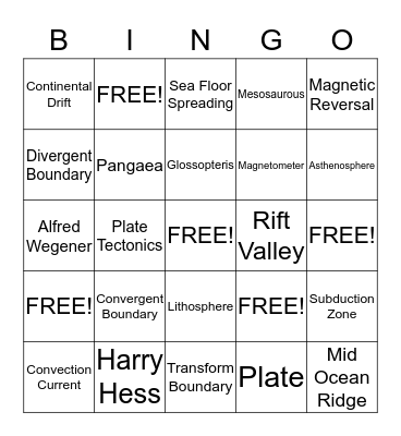 Plate Tectonics Bingo Card