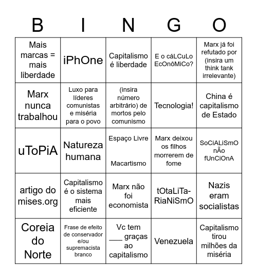 Bingo Anticomunista Bingo Card
