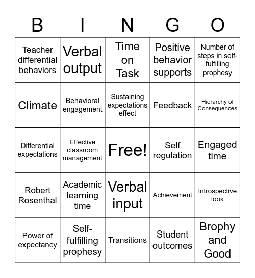 Classroom Management Bingo Card