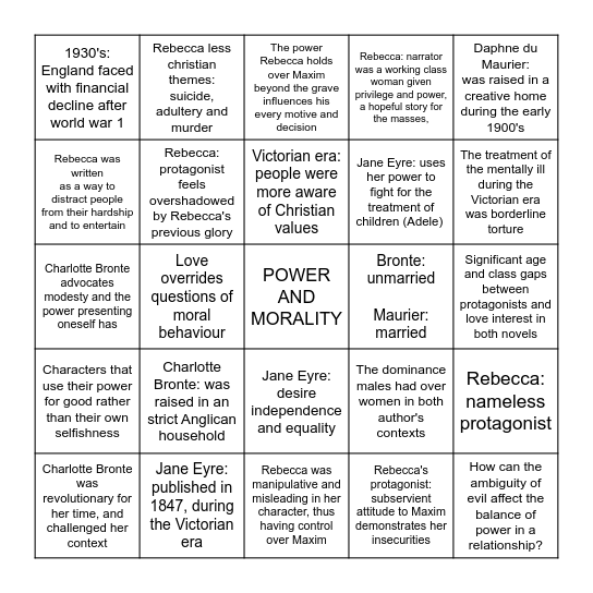 Power and Morality: The ambiguity of Evil Bingo Card