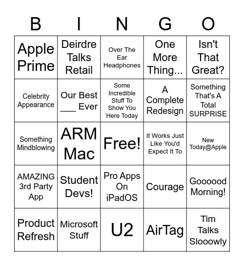 WWDC 2020 Bingo Card