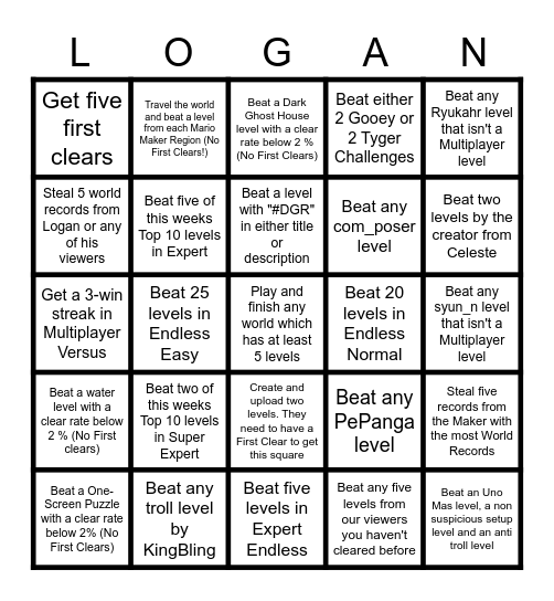 Logan's Streamversery Bingo Card