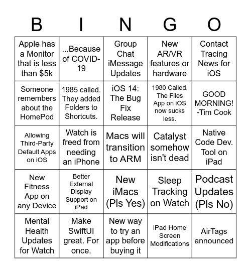 WWDC 2020 Bingo Card