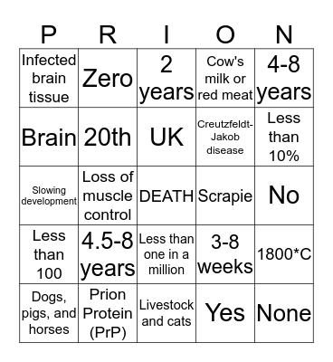 Prion Bingo Card