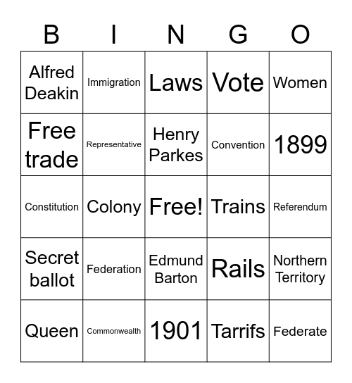 Federation Bingo Card