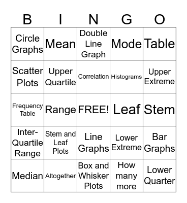 PSSA Math Vocabulary #2 Bingo Card