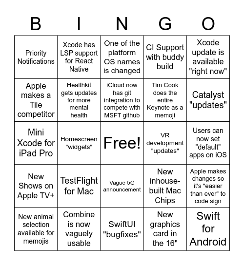 WWDC Bingo Card
