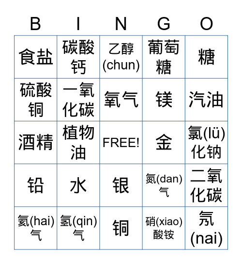 粒子种类 Bingo Card