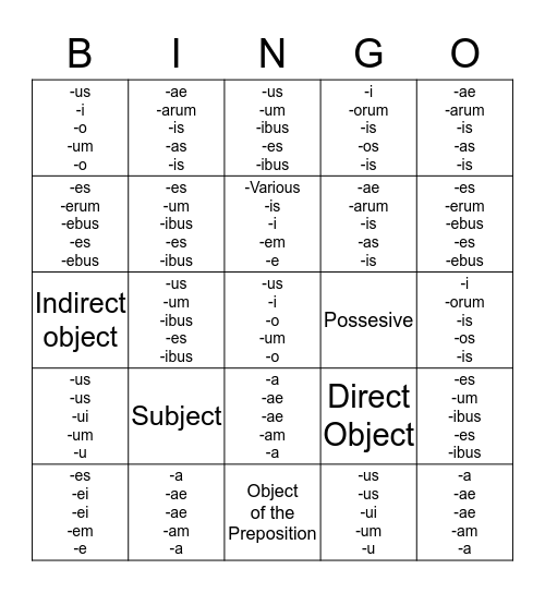 Latin Declensions Bingo Card