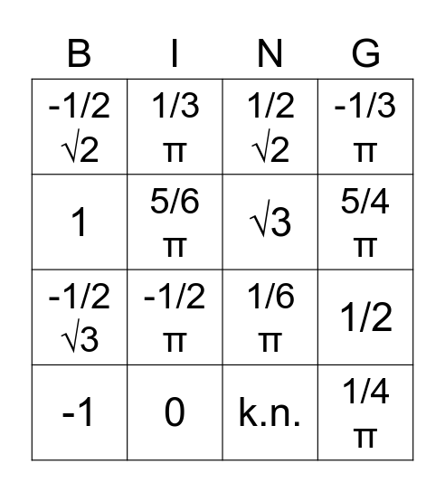 Gonio bingo Card