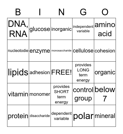 Chemistry of Life BINGO! Bingo Card
