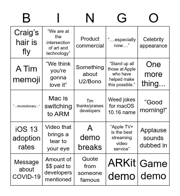 WWDC 2020 Keynote Bingo Card