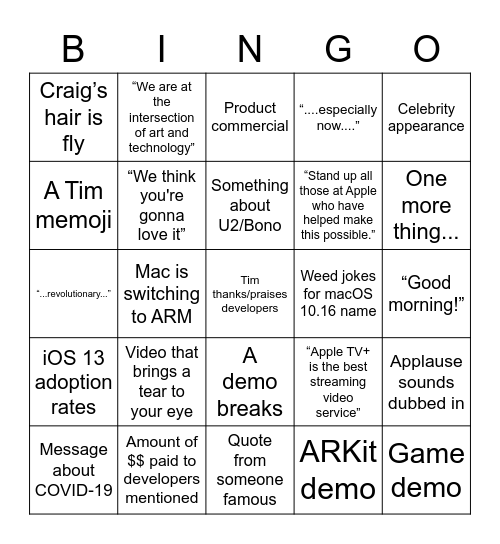 WWDC 2020 Keynote Bingo Card