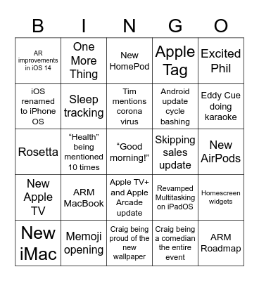 WWDC Bingo Card
