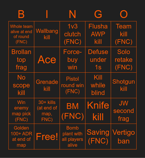 Fnatic vs Heroic Bingo Card