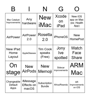WWDC 2020 #RwandaWWDCWatchParty Bingo Card